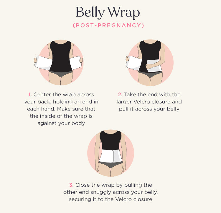 Section Recovery Belt Benefits Of Belt After C Section Post