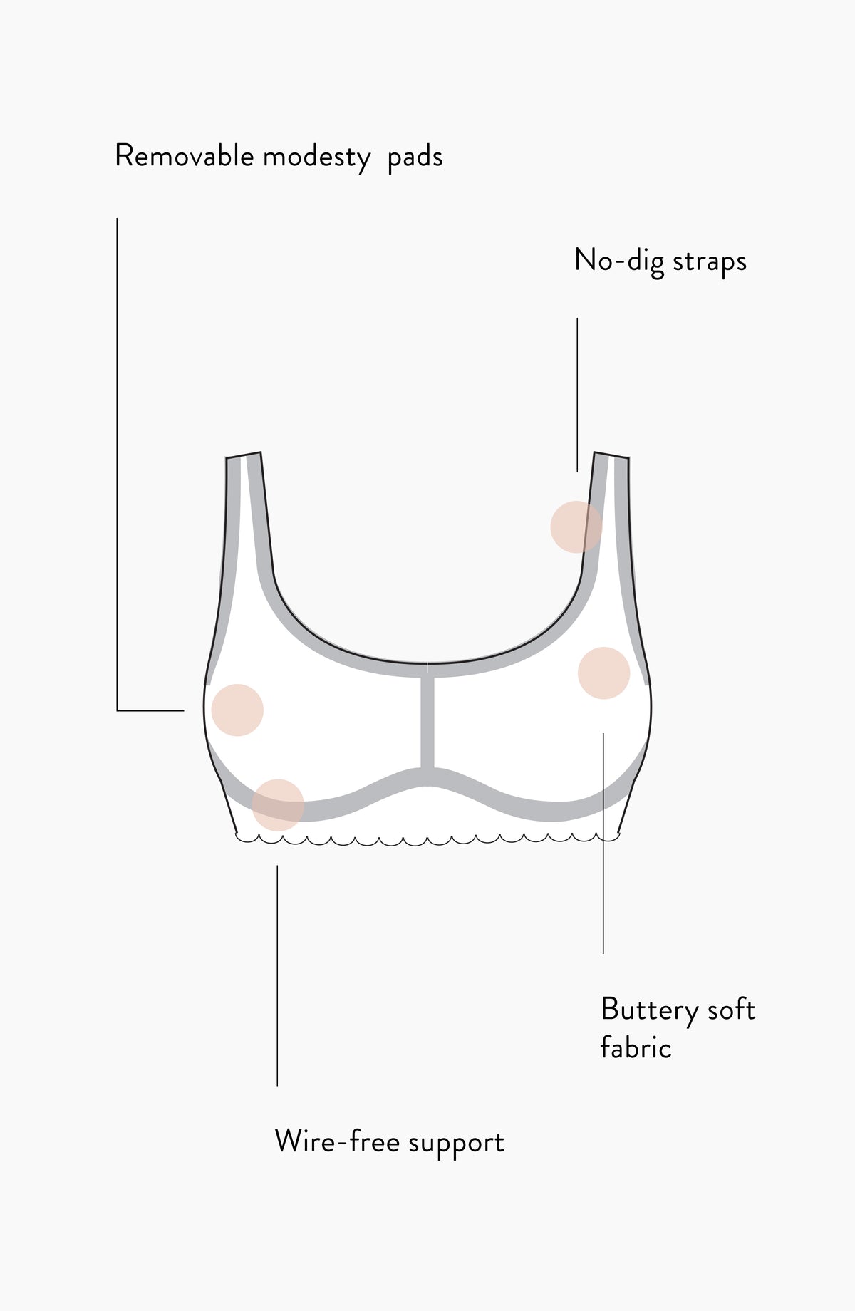 Push Up Bras for Women Wire-Free Full Coverage Sleep Bra Scallop Trim  Seamless Padded Adjustable Straps Everyday Underwear