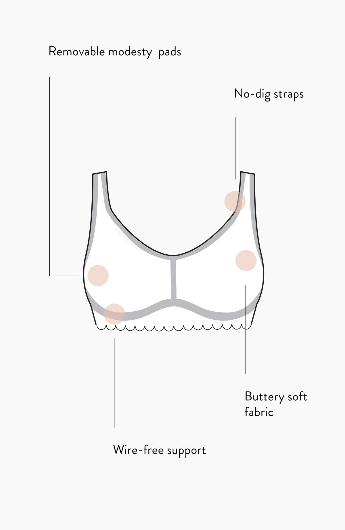 YES=PADS, Bras and Bralettes with removable pads
